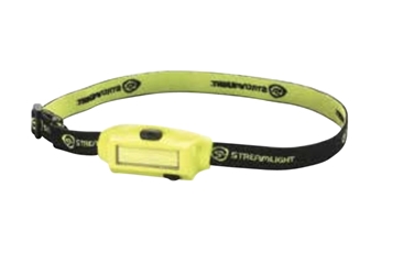 Bandit Rechargeable LED Headlamp